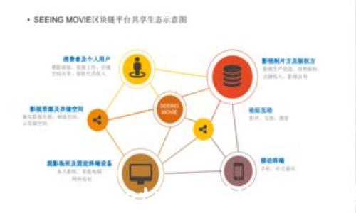 
如何通过tpWallet参与TRX空投？详细指南