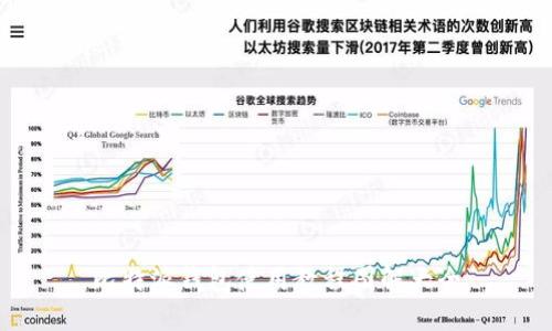 比特派钱包使用教程图解大全