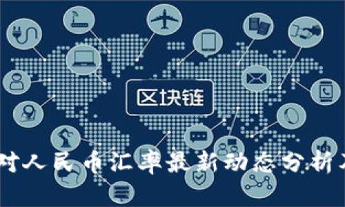 USDT对人民币汇率最新动态分析及预测