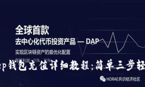 BitKeep钱包充值详细教程:简单三步轻松搞定