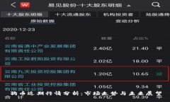 狗币近期行情分析:市场走势与未来展望