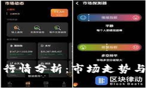 狗币近期行情分析:市场走势与未来展望