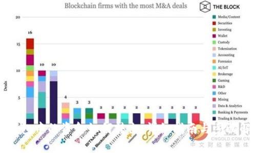 冷钱包中的资金如何转出:详细指南与步骤解析