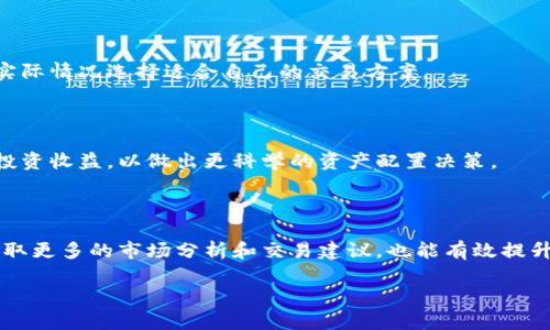 探秘Bhe数字货币平台：优势、功能与使用指南/
Bhe数字货币, 数字货币平台, 加密资产交易, 区块链技术/Guanjianci

### 内容主体大纲

1. **引言**
   - 介绍数字货币的崛起及其重要性
   - 简要介绍Bhe数字货币平台的背景

2. **什么是Bhe数字货币平台？**
   - Bhe平台的成立背景及创始团队
   - 平台的主要功能和服务

3. **Bhe数字货币平台的优势**
   - 安全性
   - 用户友好的界面
   - 丰富的交易选项
   - 低手续费

4. **如何开始在Bhe平台上交易？**
   - 注册流程
   - 资金存取
   - 下单交易的步骤

5. **Bhe数字货币平台的交易工具与功能**
   - 实时行情分析
   - 交易工具和图表
   - 资产管理功能

6. **Bhe平台的客户服务**
   - 客服支持的多样性
   - 常见问题解答
   - 社区与教育资源

7. **未来展望及结论**
   - Bhe平台的未来发展方向
   - 总结平台的利弊

### 内容主体

#### 1. 引言
近年来，数字货币的快速崛起引发了全球范围内的关注。随着比特币、以太坊等加密货币价格的暴涨以及区块链技术的广泛应用，越来越多的人开始探索数字资产的投资和交易。而Bhe数字货币平台作为新兴的交易平台之一，凭借其低手续费、高安全性和用户友好的界面，吸引了大量用户的关注。本文将深入探讨Bhe数字货币平台的各种功能、优势以及如何在该平台上进行交易。 

#### 2. 什么是Bhe数字货币平台？
Bhe数字货币平台是一家新兴的数字资产交易平台，成立于XXXX年，由一组对区块链技术充满热情的专业人员创立。Bhe致力于为用户提供安全、便捷、高效的数字货币交易服务。
平台不仅支持主流数字货币的交易，如比特币、以太坊和莱特币等，还提供丰富的交易功能，帮助用户更好地管理和打造自己的投资组合。

#### 3. Bhe数字货币平台的优势
##### 3.1 安全性
Bhe平台采用了行业领先的安全技术，如多重签名和冷存储，确保用户资产的安全。此外，平台定期进行安全审计，以检测潜在的安全漏洞。

##### 3.2 用户友好的界面
为了满足新手用户的需求，Bhe平台设计了一个直观的用户界面，使用户能够快速上手。无论是注册、存取资金还是下单交易，整个过程都非常简单。

##### 3.3 丰富的交易选项
Bhe平台为用户提供多种交易模式，如现货交易、合约交易和杠杆交易，满足不同投资者的需求。此外，用户还可以进行交易对的选择，根据市场情况进行灵活的调整。

##### 3.4 低手续费
与其他数字货币交易平台相比，Bhe的手续费相对较低，用户能够在交易中节省更多的成本，这也是许多用户选择Bhe的重要原因之一。

#### 4. 如何开始在Bhe平台上交易？
##### 4.1 注册流程
要在Bhe平台上进行交易，首先需要注册一个账户。用户只需提供基本信息，如电子邮件和密码，完成验证后就可以使用该平台。

##### 4.2 资金存取
注册后，用户可以通过多种方式为账户注资，包括银行转账和信用卡支付。此外，用户也可以轻松提取资金，平台支持快捷提现。

##### 4.3 下单交易的步骤
用户登录账户后，可以浏览实时行情，选择感兴趣的交易对，一键下单。Bhe还提供了限价单和市价单等多种下单方式，方便用户灵活交易。

#### 5. Bhe数字货币平台的交易工具与功能
##### 5.1 实时行情分析
Bhe平台提供实时市场行情，让用户能够及时把握市场动态。用户可以使用多个指标进行分析，帮助做出更明智的交易决策。

##### 5.2 交易工具和图表
平台还提供多种技术分析工具，用户可以使用各种图表来分析交易数据，预测价格走势。

##### 5.3 资产管理功能
Bhe平台的资产管理功能强大，用户可以轻松查看持仓、收益和损失，帮助他们更好地管理投资组合。

#### 6. Bhe平台的客户服务
##### 6.1 客服支持的多样性
对于用户在交易中遇到的任何问题，Bhe提供多渠道的客户服务支持，包括在线客服、电子邮件支持和电话支持，确保用户的问题能够及时解决。

##### 6.2 常见问题解答
平台还设置了FAQ部分，供用户查看常见问题的解决方案，让用户在交易过程中能够更快找到所需的信息。

##### 6.3 社区与教育资源
Bhe还提供各种教育资源和社区平台，帮助用户更好地了解数字货币和交易策略，促使他们在这个领域获得成功。

#### 7. 未来展望及结论
随着数字货币市场的不断发展，Bhe平台也在持续和升级其功能，未来将推出更先进的交易工具和新的投资产品，以满足用户日益增长的需求。
总的来说，Bhe数字货币平台凭借其多种优势和便捷的使用体验，成为了数字货币市场中的一颗新星，值得广大用户的关注与参与。

### 相关问题

#### 问题1：Bhe数字货币平台的安全性如何保障？
##### 安全性保障措施
Bhe平台在安全性方面采取了多重措施，包括数据加密、冷存储、定期审计等，以确保用户资产的绝对安全。同时，平台会及时更新安全协议，以抵御不断演变的网络攻击。该平台的安全策略也包括用户身份验证、反洗钱法遵守、以及加强用户的安全意识教育。

#### 问题2：Bhe平台的交易手续费是多少？如何计算？
##### 交易手续费详解
Bhe平台的交易手续费采用分级制度，具体手续费取决于用户的交易量和市场活动。一般来说，手续费会在0.1%-0.2%之间，仅在交易成功后扣除。用户可随时在其账户页查看当前的手续费，并参考Bhe网站的费率表以了解详细信息。

#### 问题3：Bhe平台支持哪些数字货币的交易？
##### 支持的数字货币列表
Bhe平台支持多种主流的数字货币交易，包括比特币（BTC）、以太坊（ETH）、莱特币（LTC）、瑞波币（XRP）等。此外，平台还在不断引入新兴的数字货币，以满足用户的需求。

#### 问题4：我该如何选择在Bhe平台上的交易策略？
##### 选择交易策略的要素
选择在Bhe平台的交易策略时，用户应考虑自身的风险承受能力、市场的动向以及个人的投资目标。适合短线交易者的策略可能不太适合长线投资者。因此，用户应根据实际情况选择适合自己的交易方案。

#### 问题5：在Bhe平台上如何进行资产管理？
##### 资产管理的功能和技巧
Bhe平台提供了强大的资产管理工具，可实时监控投资组合的表现。用户可以设置预警来提前识别投资风险，并根据市场情况进行及时的资产调整。同时，建议定期分析投资收益，以做出更科学的资产配置决策。

#### 问题6：如何提高在Bhe平台交易的成功率？
##### 提高成功率的策略
要提高在Bhe平台交易的成功率，可以通过熟悉市场动态、设定止损和止盈点、使用技术分析工具等方法来有效管理风险。此外，参与平台提供的教育课程和社区讨论，获取更多的市场分析和交易建议，也能有效提升交易技巧。

这些问题的深入探索将帮助用户更好地理解和利用Bhe数字货币平台，提升交易体验和投资收益。