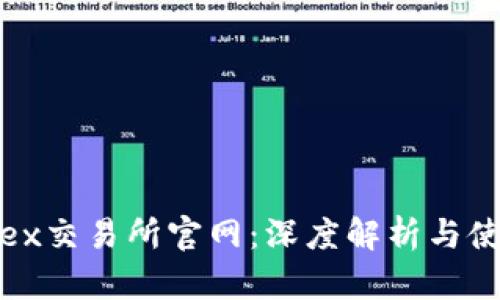 Bitfinex交易所官网：深度解析与使用指南
