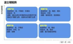 UniSat Wallet:加密货币用户的安全与便捷之选