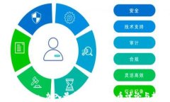 币圈交流网 - 加入最新的虚拟货币讨论与投资机