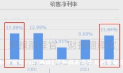 如何找到USDT地址?详细指南与常见问题解答