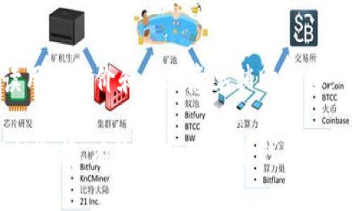 深入了解Core冷钱包：安全存储数字资产的最佳选择
Core冷钱包, 数字资产安全, 冷钱包对比, 钱包使用指南/guanjianci

## 内容主体大纲

1. **什么是Core冷钱包**
   - 定义与概述
   - 工作原理
   - 与热钱包的比较

2. **Core冷钱包的优势**
   - 安全性
   - 隐私保护
   - 长期存储的适用性

3. **如何使用Core冷钱包**
   - 开设账户与设置流程
   - 资金存入与提取步骤
   - 常见操作示范

4. **Core冷钱包的适用场景**
   - 适合哪类用户
   - 与其他钱包的搭配使用
   - 投资者与长期持有者的典型案例

5. **风险与挑战**
   - 潜在风险解析
   - 冷钱包常见安全误区
   - 如何加强保护措施

6. **未来的发展与趋势**
   - 市场需求变化
   - 技术进步的影响
   - 用户体验改进的方向

## 深入内容

### 1. 什么是Core冷钱包

#### 定义与概述

Core冷钱包是一种用于存储数字资产的离线设备或程序，专门设计用来确保安全性。相较于热钱包，Core冷钱包不直接连接互联网，这降低了黑客攻击的风险。用户可以在冷钱包中安全地存储各种加密货币，比如比特币、以太坊等，而不必担心因网络漏洞而导致资产丢失。

#### 工作原理

Core冷钱包工作原理非常简单：用户先生成一对公钥和私钥，公钥用于接收资产，私钥则负责签署交易。在钱包生成之后，私钥并不与网络连接，确保了其安全性。无论是使用硬件设备还是通过软件保护，私钥始终处于离线状态，这使得冷钱包成为保护数字资产的一种有效手段。

#### 与热钱包的比较

热钱包通常是指与网络相连的钱包，例如手机应用程序或在线服务。虽然热钱包使用方便，便于随时交易，但其安全风险较高，尤其是面对黑客攻击时。冷钱包的安全性较高，但使用上可能不够便捷。因此，在选择钱包时，用户需根据自己的需求来平衡安全与便利性。

### 2. Core冷钱包的优势

#### 安全性

安全性是Core冷钱包的最大优势。由于冷钱包不直接连接互联网，因此可以隔绝网络攻击的风险。即便是最先进的黑客技术，也难以盗取冷钱包中的私钥。此外，Core冷钱包通常由高强度加密技术保护，确保用户数据的安全性。

#### 隐私保护

冷钱包提供较高的隐私保护。使用冷钱包的用户不需要提供个人信息，这对于关心隐私的投资者尤为重要。用户可以完全控制自己的资产，无需担心服务商的潜在数据泄漏。

#### 长期存储的适用性

Core冷钱包非常适合长期持有数字资产的用户。例如，投资比特币的用户可以使用冷钱包将其资产安全存储多年，而不是频繁交易。冷钱包的结构使得用户可以随时访问和管理自己的资产，同时保证资金的安全。

### 3. 如何使用Core冷钱包

#### 开设账户与设置流程

使用Core冷钱包的第一步是创建账户。用户需要下载相应的软件或购买硬件钱包。安装完成后，按照指示创建新的钱包，过程中需设置强密码，并妥善保管生成的私钥和助记词，这些信息丢失将无法恢复钱包访问权限。

#### 资金存入与提取步骤

将资金存入Core冷钱包的过程相对简单。用户通过复制公钥，将其发送给其他用户或交易所进行转账。提取资金时，用户需要输入私钥进行交易签名，并将交易信息发送到网络进行验证。这一过程虽然繁琐，但能够确保资产的安全性。

#### 常见操作示范

很多用户对于如何进行资金操作感到困惑。以下是几步简易的操作示范：1. 登录Core冷钱包；2. 在界面找到“接收”菜单，复制公钥；3. 在交易所输入公钥进行充值；4. 如需提取，选择“发送”菜单，输入接收方公钥，确认交易信息完成操作。

### 4. Core冷钱包的适用场景

#### 适合哪类用户

Core冷钱包特别适合那些长期持有数字资产的投资者，尤其是对于希望在市场波动中保护资产的用户。此外，对有资产管理需求的个人和企业用户也是不错的选择。冷钱包为用户提供了高安全性和隐私保护，让他们可以更放心地参与加密资产投资。

#### 与其他钱包的搭配使用

冷钱包一般与热钱包搭配使用。例如，用户可以使用热钱包进行频繁交易，待需要大额转账时再将资金转入冷钱包。这种使用方式可以兼顾方便性与安全性。此外，一些用户会将少量资产留在热钱包中，以应对市场紧急情况。

#### 投资者与长期持有者的典型案例

许多成功的投资者都选择了冷钱包作为资产存储工具。例如，一位在比特币初期投资的用户，购入大量比特币后选择将其存入冷钱包以保值。多年后，这位用户不仅实现了财富增值，同时也有效地保护了资产，避免了市场带来的风险。

### 5. 风险与挑战

#### 潜在风险解析

尽管Core冷钱包提供了较高的安全性，但仍然存在一些潜在风险。首先，用户可能因为贪图便利而最终选择劣质产品，网络交互也可能造成数据泄露。此外，若用户遗失私钥或助记词，将无法恢复访问权限，导致资产永久丢失。

#### 冷钱包常见安全误区

很多用户对冷钱包的使用存在错误认知。例如，有人认为冷钱包完全不受攻击，事实上，物理损坏或丢失都可能导致资产的损失。另一个误区是使用简单密码，这也可能直接影响资产的安全性。

#### 如何加强保护措施

为了提高Core冷钱包的安全性，用户需采取多种保护措施。这包括使用更强密码、定期更新助记词，以及将冷钱包保存在安全位置。此外，启用双因素身份验证也会显著提升安全性，降低潜在损失的风险。

### 6. 未来的发展与趋势

#### 市场需求变化

随着数字货币的逐渐普及，Core冷钱包的市场需求也在不断增长。许多用户开始重视资产的安全性，对冷钱包的需求与日俱增。而随着国家政策的更新，监管框架也将在一定程度上影响冷钱包的发展。

#### 技术进步的影响

技术不断进步，冷钱包的设计也在不断迭代。新的加密技术以及更为用户友好的界面将吸引更多用户使用冷钱包。未来，Cold Wallets很可能会融入更多创新，用以提高用户体验。

#### 用户体验改进的方向

未来，冷钱包的用户体验将更加人性化，例如通过简易设置引导新手用户，提高操作的直观性。此外，移动性与便利性的结合也将是冷钱包改进的重点，诸如可以将冷钱包与手机设备结合，实现离线访问等。

## 相关问题

### 问题1: Core冷钱包和热钱包的主要区别是什么？

冷钱包和热钱包的主要区别在于连接方式和安全性。热钱包通常连接互联网，便于快速交易，但因此面临高风险；而冷钱包则是离线的，能够提供更高的安全性，但操作上可能更复杂。

### 问题2: Core冷钱包可靠性如何保障？

Core冷钱包的可靠性主要通过强加密保护、物理安全性以及良好的用户教育来保障。选用高评价的品牌、定期更新软件并妥善保管密钥、使用多因素验证等方式来提升可靠性。

### 问题3: 是否所有数字资产都能存入Core冷钱包？

尽管大部分主流的数字资产都可以存入Core冷钱包，但并非所有资产都支持。用户在选择冷钱包时需确认其支持的币种，于是尽量选择市场认可度高的钱包。

### 问题4: 如何尽量避免冷钱包使用过程中的错误？

用户应通过教程、官方文档了解正确的使用流程，定期备份重要信息，使用强密码和多因素验证来防止错误。此外，借助社区或者专业人士的帮助也是降低错误风险的有效途径。

### 问题5: Core冷钱包的市场前景如何？

随着数字资产需求的增加，Core冷钱包的市场前景大好。越来越多的用户意识到资产安全的重要性，预计未来冷钱包会越来越受到青睐，并不断创新。

### 问题6: 如何选择适合自己的Core冷钱包？

选择冷钱包时，用户应根据自身需求评估诸多因素，包括预算、所需支持的币种、使用便捷性及提供的安全保障。可通过阅读用户评价和专业意见辅助选择。

以上是关于Core冷钱包的全面介绍，随着数字货币市场的发展，冷钱包的重要性将愈发凸显。希望这些信息能帮助用户理性选择、有效使用Core冷钱包。