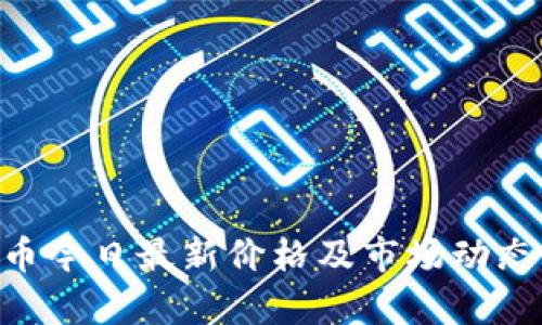 BTC币今日最新价格及市场动态分析