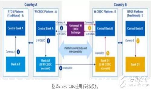 如何安全备份Bitkeep钱包助记词?详细步骤与注意事项