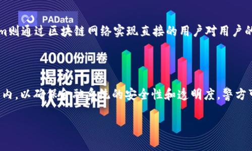  Tokenim在网上是否可以被警方追踪？ /

 guanjianciTokenim, 警方, 追踪, 匿名性 /guanjianci

### 内容主体大纲

1. 引言
    - Tokenim的定义
    - 匿名性与法律
2. Tokenim的工作原理
    - 技术背景
    - 匿名交易的机制
3. 警方如何追踪数字货币及其交易
    - 追踪技术
    - 数字货币交易所的角色
4. Tokenim是否真的可以被追踪
    - 可能性分析
    - 现实案例
5. 如何保护自己的Tokenim交易
    - 保护个人隐私的措施
    - 安全使用Tokenim的推荐
6. 结论
    - Tokenim未来的法律环境
    - 对使用者的建议

### 正文内容

#### 引言

在数字货币迅速发展的今天，Tokenim作为一种新兴的交易形式，吸引了越来越多的用户和投资者。然而，随着其普及，用户的隐私与安全问题也引起了广泛关注。那么，Tokenim的匿名性是否真的无懈可击？在法治社会中，警方是否能有效地追踪Tokenim的交易行为？本文将对这些问题进行深入分析。

#### Tokenim的工作原理

Tokenim是一种基于区块链技术的数字资产，其交易过程相对匿名。用户通过数字钱包发送和接收Tokenim，而这些交易通过区块链上的去中心化网络进行验证和记录。由于区块链的特性，虽然交易记录是公开的，但交易的参与者身份往往是隐蔽的。

然而，Tokenim的匿名性并不是绝对的。在某些情况下，特别是当涉及到交易所这样的中心化平台时，用户的身份信息可能会被记录和追踪。这就使得警察在某些特定条件下能够追踪到Tokenim的交易。

#### 警方如何追踪数字货币及其交易

警方追踪数字货币交易的能力主要依赖于几种技术手段。首先，区块链本身是一种透明的账本，所有交易记录都可以被任何人查看。警方可以通过分析交易链，寻找可疑的交易模式，并进一步追踪到用户身份。

其次，许多数字货币交易所需要用户提供身份验证信息，以满足反洗钱（AML）和了解客户（KYC）的要求。警方可以通过请求这些交易所提供有关可疑交易的用户信息，从而获取相关的身份数据。

#### Tokenim是否真的可以被追踪

许多用户认为Tokenim的匿名性使其不容易被追踪，但实际上，追踪的可能性依然存在。特别是当用户在使用Tokenim时涉及到法定货币的兑换或通过中心化交易所进行交易时，警方能够获取更多的未加密信息。

有些案例已经显示，警方特别是在打击网络犯罪或金融欺诈时能够成功追踪到Tokenim的交易。例如，某些案例中，警方通过分析链上数据和与交易所合作，获得了关键的证据，从而识别出了犯罪嫌疑人。

#### 如何保护自己的Tokenim交易

为了确保个人Tokenim交易的隐私，用户可以采取一些安全措施。例如，使用隐私币（如Monero、Zcash等）替代Tokenim进行更高隐私保护的交易；此外，用户应尽量避免在指定的平台上进行交易，选择更加去中心化或不需要KYC的交易平台。

另外，使用虚拟私人网络（VPN）和其他安全工具可以进一步保护用户的上网隐私。此外，定期更新数字钱包的软件和确保系统安全也是保障Tokenim交易安全的重要步骤。

#### 结论

随着Tokenim等数字资产的普及，其引发的法律与安全问题愈发显著。虽然Tokenim交易提供了一定的匿名性，但真正的追踪能力并不容忽视。用户在使用Tokenim时，应对相关的法律法规保持警惕，并采取必要的安全措施来保护个人隐私。

### 相关问题

1. **Tokenim与传统货币交易存在什么区别？**
2. **警方追踪数字货币的法律依据是什么？**
3. **Tokenim在何种情况下被警方追踪的成功率最高？**
4. **如何提高Tokenim交易的匿名性？**
5. **数字货币交易所对用户隐私的保护能信赖吗？**
6. **未来Tokenim法律环境将如何发展？**

(每个问题详细介绍可扩展至850个字，以下为示例)

#### Tokenim与传统货币交易存在什么区别？

Tokenim与传统货币交易的主要区别在于其去中心化与匿名性。传统货币交易往往依赖于银行和金融机构作为中介，而Tokenim则通过区块链网络实现直接的用户对用户的交易，无需中央控制。这种方式在提供快速便捷的同时，也带来了法律和监管的挑战。

#### 警方追踪数字货币的法律依据是什么？

警方追踪数字货币的法律依据通常基于反洗钱（AML）和反恐怖融资（CTF）法规。许多国家已将数字货币交易纳入这些法律框架内，以确保金融系统的安全性和透明度。警方可以在合理怀疑的情况下，要求金融机构提供用户的身份信息和交易记录。

(依此类推，详细扩展上述所有问题，形成完整内容)