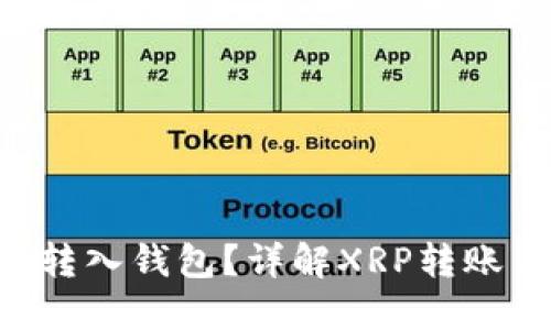 XRP币能否转入钱包？详解XRP转账与钱包管理