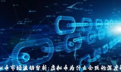 虚拟币市场波动分析:虚拟币为什么会跌的深度