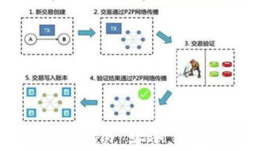 
瑞波币电脑钱包：安全、便捷的选择