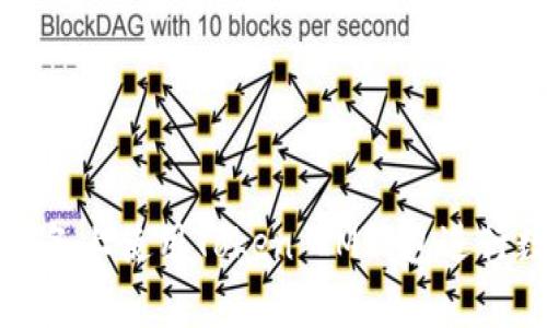 如何在安卓设备上使用Token IM钱包进行数字资产管理