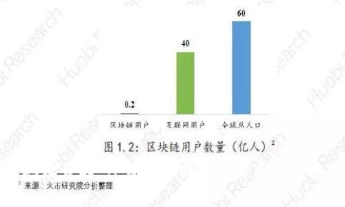 比特币钱包接收地址详解:什么是不同的比特币钱包接收地址及其意义