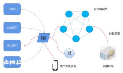 比特币钱包接收地址详解:什么是不同的比特币钱包接收地址及其意义
