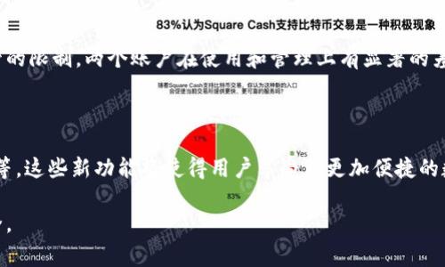    完整解析 USDT 钱包协议：使用、功能与注意事项  / 

 guanjianci  USDT钱包, 钱包协议, 数字货币, 区块链  /guanjianci 

## 内容主体大纲

1. 引言
   - USDT的基本介绍
   - USDT钱包协议的意义

2. USDT钱包的功能
   - 存储和管理数字资产
   - 转账与交易
   - 资产转换和流动性

3. 如何使用USDT钱包
   - 创建USDT钱包
   - 选择合适的钱包类型
   - USDT的买入与卖出流程

4. USDT钱包协议分析
   - 协议的构成要素
   - 安全性与隐私保护
   - 不同平台的协议对比

5. 使用USDT钱包的注意事项
   - 风险提示
   - 常见问题与解决方案

6. 未来展望
   - USDT钱包协议的趋势
   - 其他稳定币与USDT的比较

7. FAQ（常见问题解答）
   - 完整解答六个相关问题

## 正文内容

### 1. 引言

USDT，即泰达币，是一种与美元挂钩的稳定币，其价值通常保持在1美元左右。由于其稳定性，USDT被广泛应用于数字货币市场，提供了一种在波动性极大的加密货币市场中保护资产价值的方式。想要存储、发送或者接收USDT，用户需要使用USDT钱包，了解它的协议及相关特性是非常必要的。

USDT钱包协议的出现是为了保障用户在使用数字货币时的安全和便利。通过这个协议，用户可以更轻松地管理他们的USDT资产，同时享受更高的交易效率和安全性。

### 2. USDT钱包的功能

USDT钱包的主要功能包括存储和管理数字资产、转账与交易、以及资产的转换和流动性：

#### 存储和管理数字资产

USDT钱包的基础功能就是安全存储用户的USDT资产。通过私钥加密用户的信息，确保只有用户自己能够访问自己的资金。同时，WS钱包允许用户查看余额、交易历史等信息。

#### 转账与交易

USDT钱包还支持用户之间的转账和交易。用户可以将USDT从自己的钱包转移到其他用户的钱包，或者直接在交易所中进行交易。这些操作通常需要支付一定的网络手续费。

#### 资产转换和流动性

USDT作为一种稳定币，用户可以方便地将其与其他数字货币进行转换，以满足不同的投资需求。这种流动性优势使得USDT在市场中受到热爱。

### 3. 如何使用USDT钱包

使用USDT钱包相对简单，但用户需了解相关步骤：

#### 创建USDT钱包

首先，用户可以通过下载钱包应用程序或在某些交易所注册来创建USDT钱包。创建钱包时，需要遵循安全建议，比如设置复杂的密码并备份私钥。

#### 选择合适的钱包类型

用户可以选择热钱包（在线钱包）和冷钱包（离线钱包）。热钱包的使用便捷，但安全性相对较低，而冷钱包储存安全，但不便捷。用户可根据自己的需求选择合适的钱包类型。

#### USDT的买入与卖出流程

用户可以通过交易所或P2P平台购买USDT。购买之后，用户应将其转入自己的钱包中。在卖出时，用户需要将USDT转回交易所，然后进行法币或其他数字资产的交易。

### 4. USDT钱包协议分析

了解USDT钱包的协议非常重要，它涉及多个方面：

#### 协议的构成要素

USDT钱包协议通常包括申请、验证、交易执行和结算等环节。这些环节确保交易的安全性和有效性。

#### 安全性与隐私保护

协议通常采用先进的加密算法，保障用户的隐私和资金安全。此外，用户也应定期更新钱包软件，确保其抵御最新的网络攻击。

#### 不同平台的协议对比

不同的USDT钱包平台可能会有不同的协议，用户在选择时应了解各自的优劣，例如，某些平台可能提供更快的交易速度，而有些则可能更注重安全性。

### 5. 使用USDT钱包的注意事项

使用USDT钱包时，用户应注意以下几个方面：

#### 风险提示

尽管USDT作为稳定币风险相对较低，但用户仍需警惕市场波动化可能引发的风险。此外，私钥的遗失、钱包被攻破等安全隐患也时刻存在。

#### 常见问题与解决方案

在使用过程中，用户可能面临一些问题，如无法接收转账、丢失私钥等。对于这些问题，用户可参考官方支持或社区论坛获取帮助。

### 6. 未来展望

USDT钱包协议将不断演变，以适应日新月异的市场需求。随着区块链技术的发展，未来的USDT钱包协议可能会更加侧重于用户体验和资金安全。

此外，随着其他稳定币的崛起，USDT需要不断提高自身的竞争力，以维持其市场地位。

### 7. FAQ（常见问题解答）

#### 问题1：USDT钱包如何选择？

在选择USDT钱包时，用户应考虑以下几个因素：安全性、用户体验、支持的交易平台、钱包的功能等。与稳定币的整体市场需求相结合，使得选择变得更加重要。

#### 问题2：如何提高USDT钱包的安全性？

用户可以通过多种方式增强USDT钱包的安全性，如启用双重身份验证、定期更新密码、定期备份私钥等。此外，也可以选择使用硬件钱包来存储，进一步提升安全性。

#### 问题3：如果丢失私钥该怎么办？

如果用户丢失了私钥，通常是无法恢复资金的。因此，钱包的私钥备份是非常重要的一步。用户应采取措施定期备份，最大程度地降低损失风险。

#### 问题4：USDT的转账速度如何？

USDT转账的速度取决于多个因素，如区块链网络的拥堵程度、钱包的选择等。在正常情况下，USDT转账应在几分钟内完成，但在高峰期可能会有所延迟。

#### 问题5：USDT钱包和传统银行账号有什么区别？

USDT钱包是基于区块链技术的去中心化平台，用户拥有对自己资产的完全控制权。而传统银行账号则受到银行政策和监管的限制。两个账户在使用和管理上有显著的差异。

#### 问题6：未来的USDT钱包会有哪些新功能？

未来的USDT钱包可能会增加更多功能以提升用户体验，如支持更广泛的交易对、与DeFi项目的整合、人工智能的风险评估等。这些新功能将使得用户享受到更加便捷的数字货币管理体验。

通过以上内容的深入解析和注意事项的提醒，希望能帮助用户更好地了解和使用USDT钱包协议，保护自己的数字资产安全。
