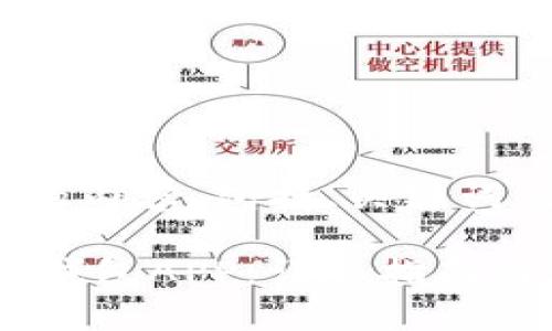 以下是你请求的内容,包括、关键词及大纲。
如何注册USDT钱包APP:详尽指南与常见问题解答