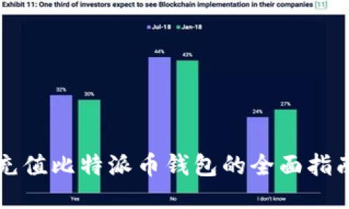 充值比特派币钱包的全面指南