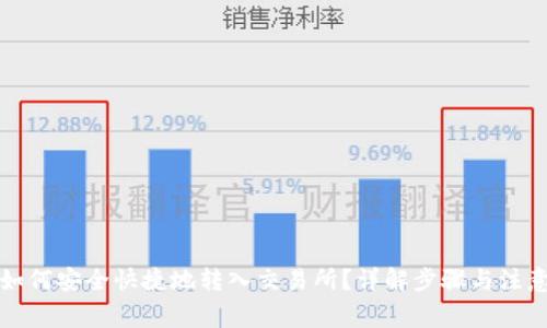 VV币如何安全快捷地转入交易所?详解步骤与注意事项