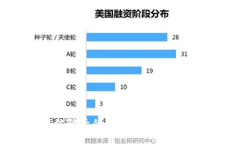 币圈被骗后的报案流程与注意事项