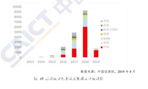 MTM国际:推动全球市场的创新与发展