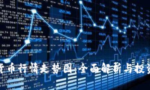 数字货币行情走势图:全面解析与投资参考