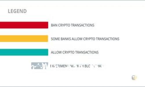 如何使用Bitcoin Win App 赚取比特币:全面指南