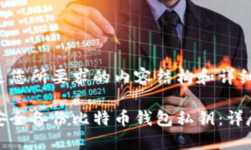 下面是您所要求的内容结构和详细信息:
如何安全备份比特币钱包私钥:详尽指南