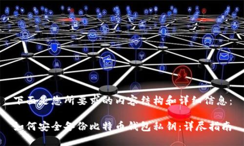 下面是您所要求的内容结构和详细信息:
如何安全备份比特币钱包私钥:详尽指南