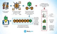 在讨论“Tokenim”官方下载地址之前,我们需要明