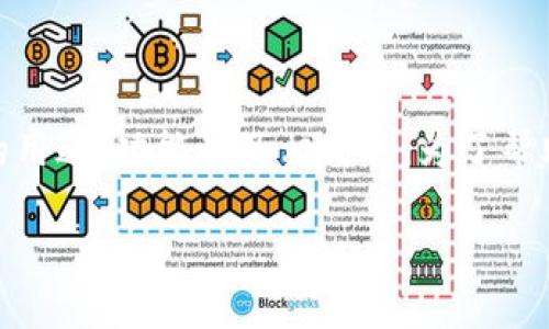 在讨论“Tokenim”官方下载地址之前,我们需要明确该软件或应用程序的用途、功能以及相关的。为了帮助用户更好地找到信息,我将为您生成一个的、关键词以及相关内容大纲。
Tokenim官方下载地址与使用指南,获取安全可靠的Tokenim工具