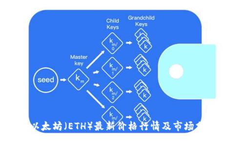 以太坊(ETH)最新价格行情及市场分析
