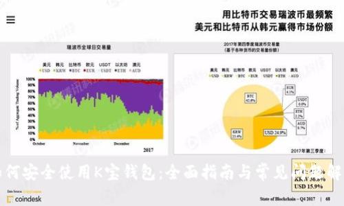 如何安全使用K宝钱包:全面指南与常见问题解答