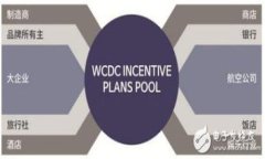 钱包里OKB该怎么交易jiaotongtiaoOKB交易, 数字资产管