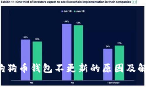 jiaoti狗狗币钱包不更新的原因及解决方法