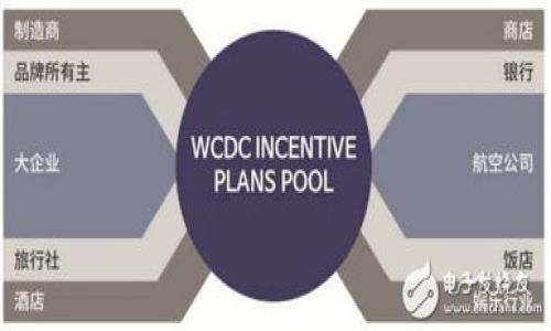 

数字钱包如何顺利转出资金？