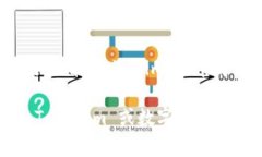 Tokenim 是一个多元化的数字资产交易所，目前主要