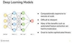 CGPay钱包提现手续费详解：如何聪明管理您的资金