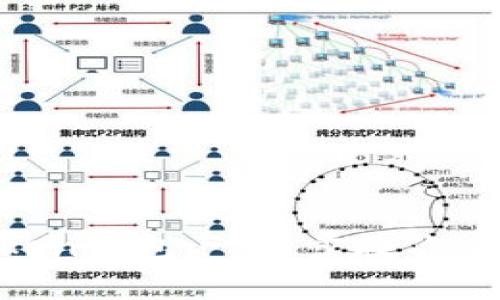 如何轻松创建IM Token钱包：一步步教你安全存储你的数字资产