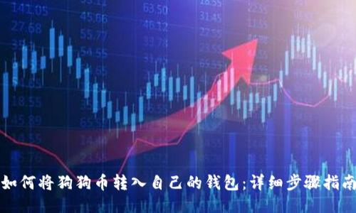 如何将狗狗币转入自己的钱包：详细步骤指南