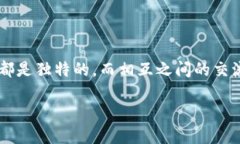 bieoti如何创建比特币GC钱包：一步一步教程/bieo