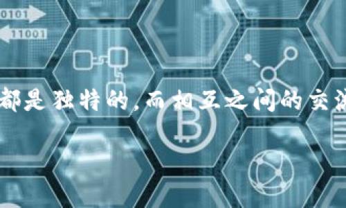 bieoti如何创建比特币GC钱包：一步一步教程/bieoti
比特币, GC钱包, 加密货币/guanjianci

什么是GC钱包？

GC钱包是比特币领域中一个相对新颖而且重要的概念。它是一种数字钱包，允许用户存储、发送和接收比特币。纵观整个加密货币的发展史，钱包的安全性、便捷性以及用户的使用体验都直接影响到比特币的流普及程度。GC钱包是不是很神秘呢？它的全名其实是“Game Changer Wallet”，是为那些寻求在加密世界中获得更好体验的用户设计的。不禁让人想问，谁不想在数字货币的海洋中找到一艘可靠的船呢？


为什么选择GC钱包？

选择GC钱包的原因有很多，这款钱包具有独特的功能和优势，让它在众多比特币钱包中脱颖而出！它不仅支持多种加密货币，同时还提供便捷的用户界面，用户可以轻松管理代币、进行交易。你可以在任何时间、任何地点，使用你的手机轻松访问钱包，十分方便！多么令人振奋！此外，GC钱包还具备卓越的安全性能，使用多重签名技术和冷存储解决方案，大大降低了黑客入侵的风险。


如何创建GC钱包？

现在，让我们一步一步地来创建你的GC钱包吧！首先，你需要下载官方的GC钱包应用。可以在你手机的应用商店中找到它，然后按照以下步骤进行操作：

1. **下载并安装**：
   在应用商店中搜索“GC钱包”，点击下载并安装。安装过程非常简单，仅需几分钟的时间。

2. **注册账户**：
   打开应用后，点击“创建新账户”。系统会要求你输入一些基本信息，比如邮箱、用户名及密码。在输入这些信息时，请务必使用一个强密码，以确保账户的安全性。

3. **验证身份**：
   注册完成后，应用可能会要求你进行身份验证。通常情况下，会有一封邮件发送到你注册时使用的邮箱中。打开邮箱，点击验证链接即可完成身份验证。

4. **设置钱包**：
   进入应用后，选择“创建新钱包”，系统会生成一个唯一的钱包地址，并为你提供助记词。这非常重要，请将助记词妥善保存，以防丢失！它是你恢复钱包的关键。

5. **添加比特币**：
   创建钱包后，你可以通过购买、接收或转入的方式向钱包添加比特币。在应用主界面上，可以找到“接收”按钮，生成一个二维码，其他用户可以通过扫描该二维码向你发送比特币。

6. **开始交易**：
   一切准备就绪后，你可以随时开始发送和接收比特币，体验数字货币交易的乐趣！只需输入接收方的地址和金额，点击发送即可。


使用GC钱包的注意事项

尽管GC钱包为我们提供了便利，但是在使用过程中仍需注意一些安全问题：

1. **备份助记词**：
   这是最为重要的一步！请确保将你的助记词备份到一个安全的地方，切勿与他人共享。助记词是你重新获得钱包的唯一途径。

2. **开启双重认证**：
   为了增加钱包的安全性，建议开启双重认证功能。这意味着即使有人获取了你的密码，他们也无法轻易访问你的账户。

3. **定期更新应用**：
   为了确保使用最新的安全措施，定期检查GC钱包应用的更新版本，并及时安装。

4. **注意网络安全**：
   在使用GC钱包时，请确保你所使用的网络是安全的，避免在公共Wi-Fi下进行敏感操作。你绝对不希望他们窥探到你的交易信息吧？



总结

创建GC钱包的过程并不复杂，关键在于理解每一步的意义以及选取适合自己的加密货币钱包。GC钱包不仅提供了便捷的使用体验，同时也具备高安全性。正如我们在数字货币巨浪中航行时，需要一艘稳固的船只，GC钱包就是你在这个大海中可以依赖的航标！

不断学习如何更好地管理你的加密资产，与时俱进，你的每一步都在推动着比特币的未来！多么令人期待的旅程！希望通过本文的介绍，能够帮助你顺利创建自己的比特币GC钱包，也希望你在这条加密之路上乘风破浪，收获丰硕成果！


进一步的资源和支持

如果你在创建GC钱包或者使用过程中遇到困难，不要犹豫，随时可以查阅官方的FAQ或支持页面。社区论坛也是一个很好的资源，可以从其他用户那里获取经验和帮助。每个人的加密货币旅程都是独特的，而相互之间的交流和支持更能让你在这片新天地中游刃有余。

愿我们每一位加密货币的探索者，都能在这个变幻莫测的市场中，找到属于自己的方向和价值！