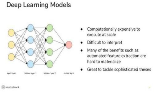 钱包里突然多出两个USDT，这意味着什么？