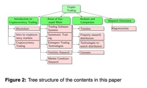 我的USDT钱包被盗，如何有效应对与追回损失？