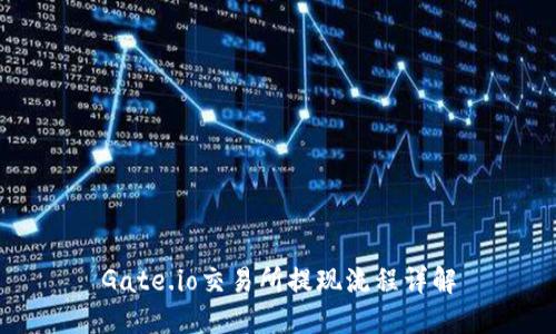 Gate.io交易所提现流程详解