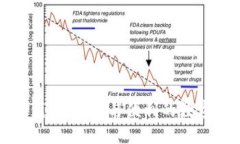 比特币多链资产钱包：安全与便利的数字资产管